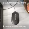 LOGITECH Mx Anywhere 3s mouse wireless