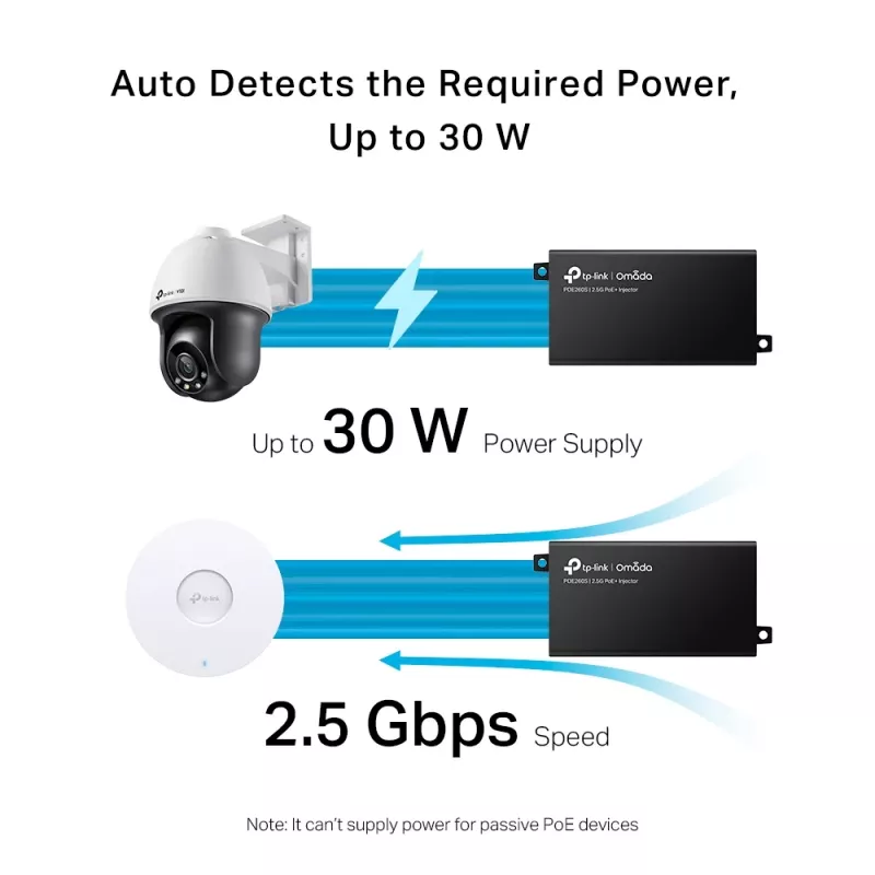 TP-Link Omada iniettore adattatore PoE+ 2.5G