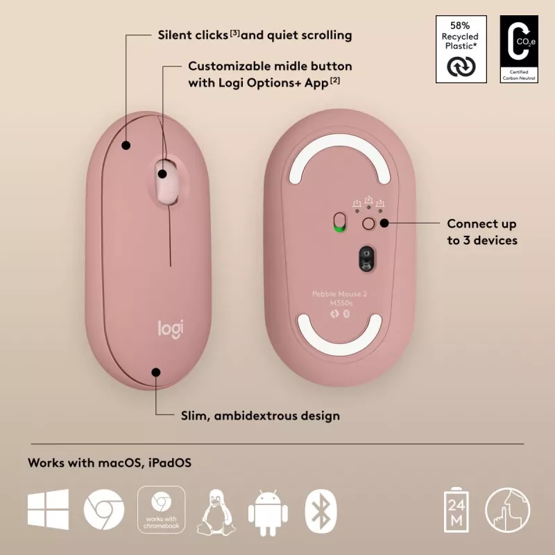 LOGITECH Pebble 2 M350s Mouse ottico wireless rosa