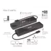 CLUB3D USB3.2 Gen2 Type-C, dock portatile 6-in-1 dual-display con video USB Type-C 4K60Hz