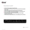 CLUB3D DisplayPort/HDMI switch KVM/dock 4K60Hz per ingressi USB Type-C
