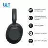 Headset Sony ULT WEAR monaurale USB/Bluetooth 5.2, ANC, batteria 30–50 h, 3,5 mm, ricarica USB‑C, 255 g
