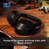 Headset Sony ULT WEAR monaurale USB/Bluetooth 5.2, ANC, batteria 30–50 h, 3,5 mm, ricarica USB‑C, 255 g
