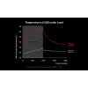 ARCTIC M2 Pro (nero) - dissipatore SSD per unità M.2