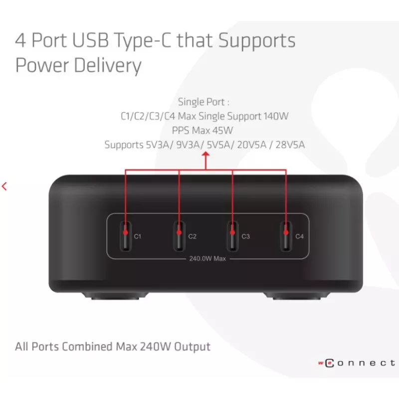 Caricabatterie per dispositivi mobili CLUB3D CAC-1918 universale nero AC 4 porte USB Type-C