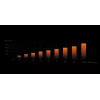 Dissipatore ad aria per processore be quiet! DARK ROCK 5 12 cm nero 1 pz.