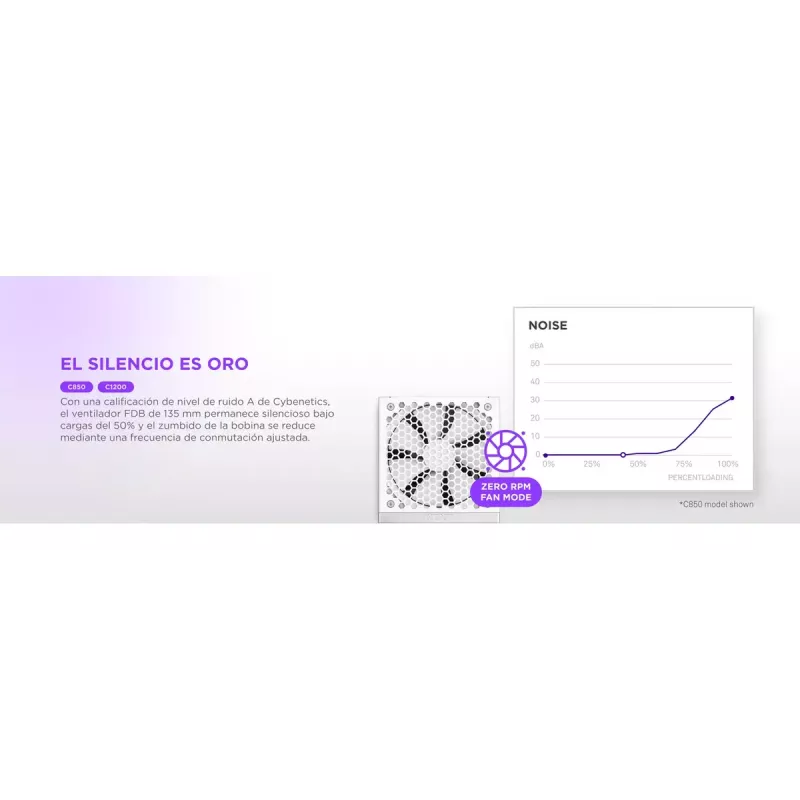 Alimentatore NZXT C1200 Gold 1200 W