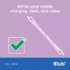 Cavo USB-C CLUB3D CAC-3002 2m USB4 Gen 3x2 rosa