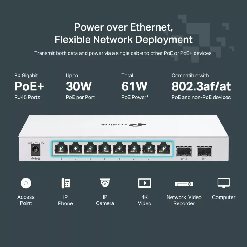 Switch di rete TP-Link FESTA FS310GP Managed L2/L2+ Gigabit Ethernet (10/100/1000) Power over Ethernet (PoE) 1U bianco