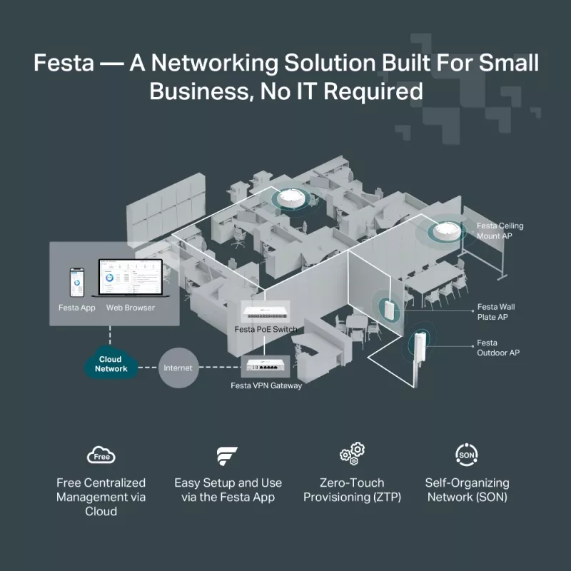 Switch di rete TP-Link FESTA FS310GP Managed L2/L2+ Gigabit Ethernet (10/100/1000) Power over Ethernet (PoE) 1U bianco
