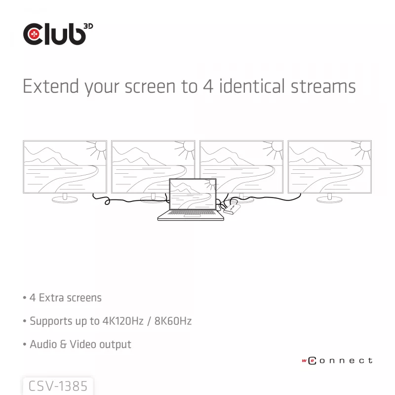 CLUB3D splitter HDMI™ 1 a 4 4K120Hz