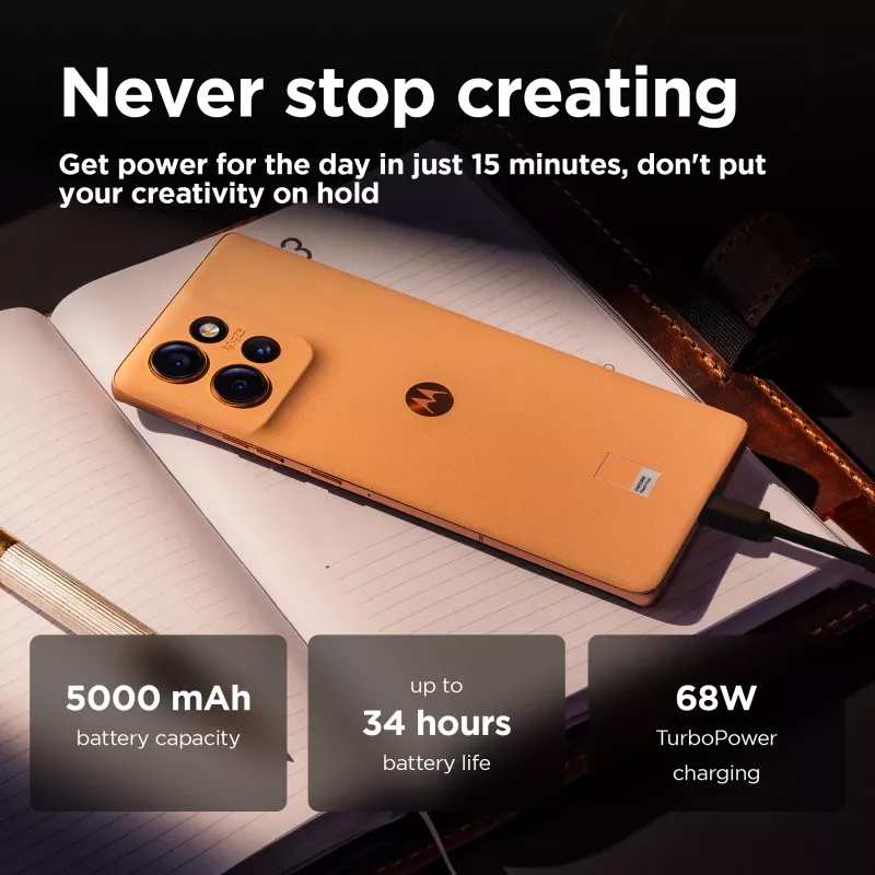 Motorola edge 50 16,9 cm (6,67 pollici) Dual SIM Android 14 5G USB Type-C 12 GB 512 GB 5000 mAh pesca