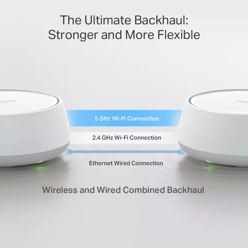 TP-Link BE3600 sistema Mesh Wi-Fi 7 per tutta la casa, 2.5G Multi Gigabit