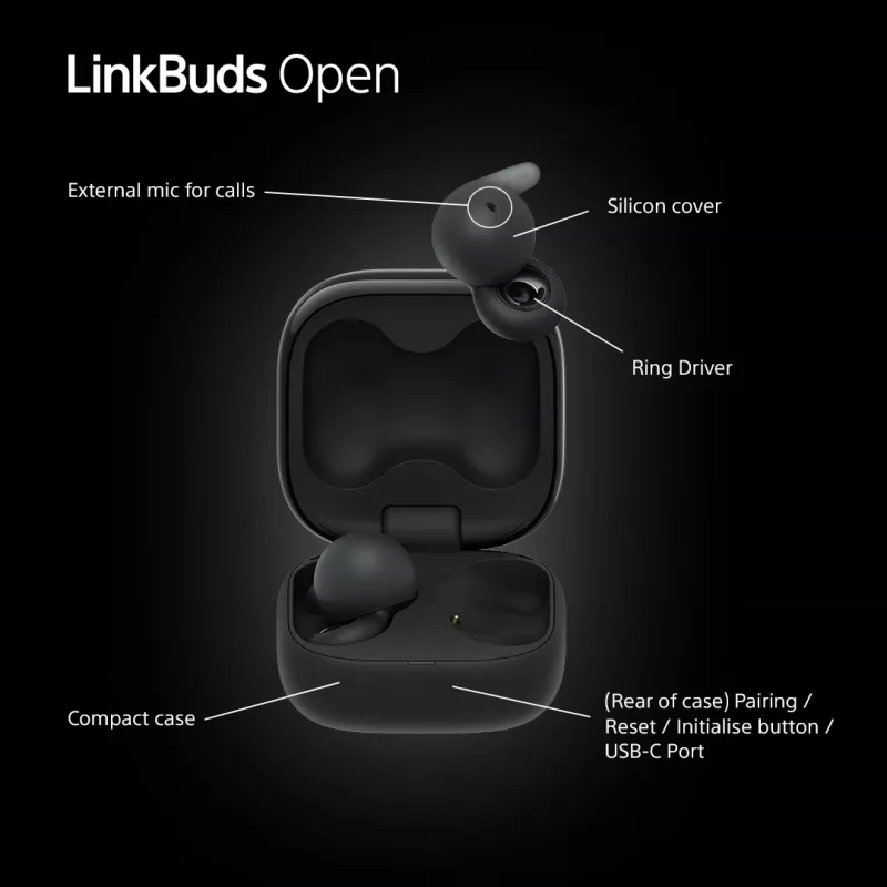 Cuffie Sony LinkBuds Open WFL910B — wireless Bluetooth in-ear, 20–20.000 Hz, portata 10 m, 63 g, nero