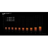 Alimentatore be quiet! PURE POWER 12 550W 20+4-Pin ATX ATX nero