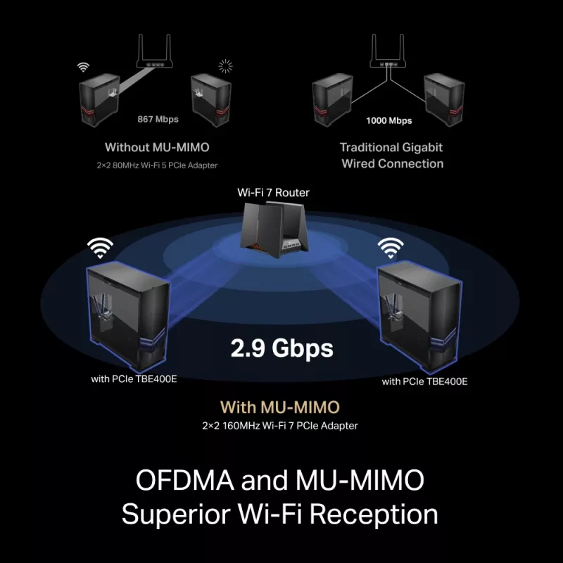 TP-Link BE6500 WLAN/Bluetooth interno 2880 Mbit/s Tri-band Wi-Fi 7