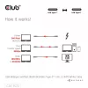 Club3D CAC-1572 cavo certificato USB 80 Gbps, da USB-C a USB-C, 240 W PD, 8K240Hz, 1,2 m, bianco