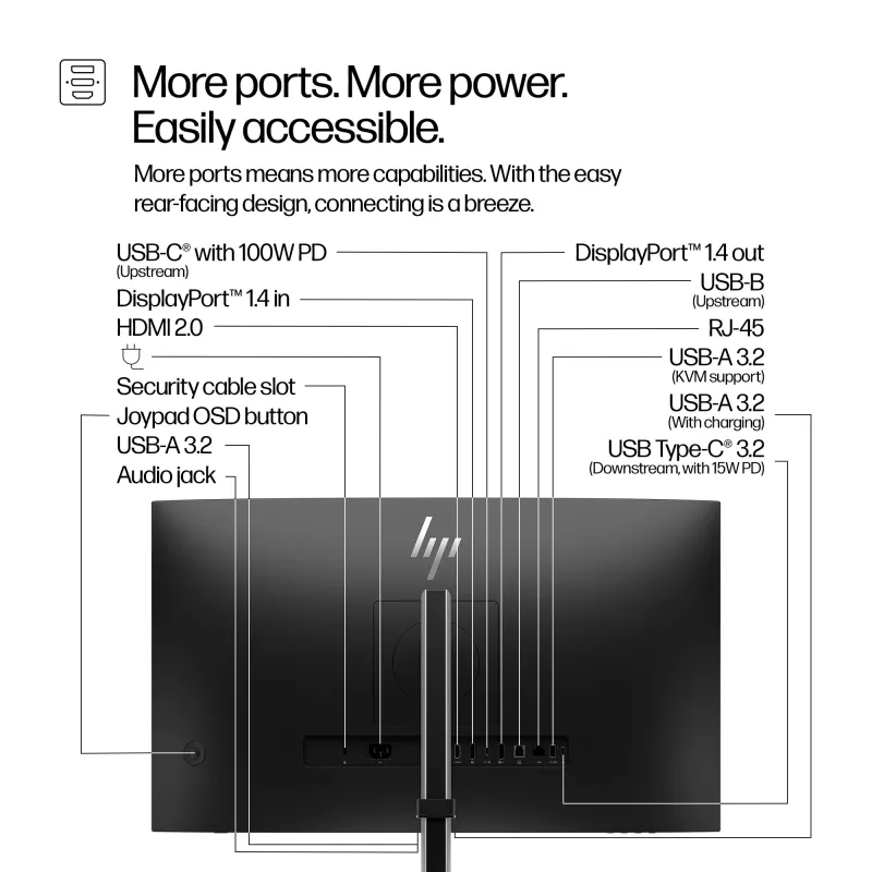 Monitor per conferenze HP Series 5 Pro 27