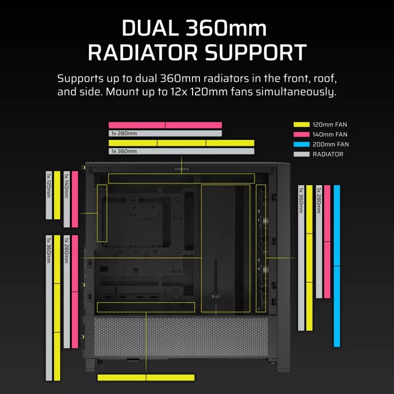 Case PC CORSAIR FRAME 4000D RS Midi Tower — nero, supporto EATX, vetro temperato, USB-C, 3 ventole frontali da 120 mm