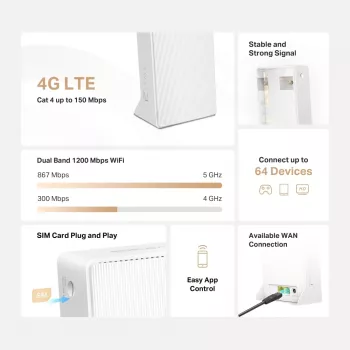 MERCUSYS MB130-4G router WLAN Ethernet dual band (2,4 GHz / 5 GHz) – bianco