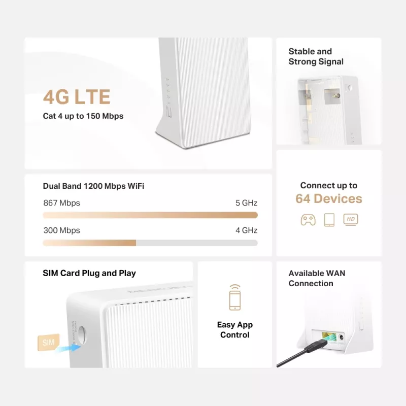 MERCUSYS MB130-4G router WLAN Ethernet dual band (2,4 GHz / 5 GHz) – bianco