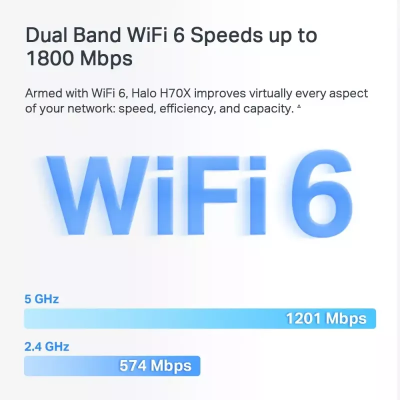 Sistema mesh Mercusys HALO H70X dual-band Wi-Fi 6