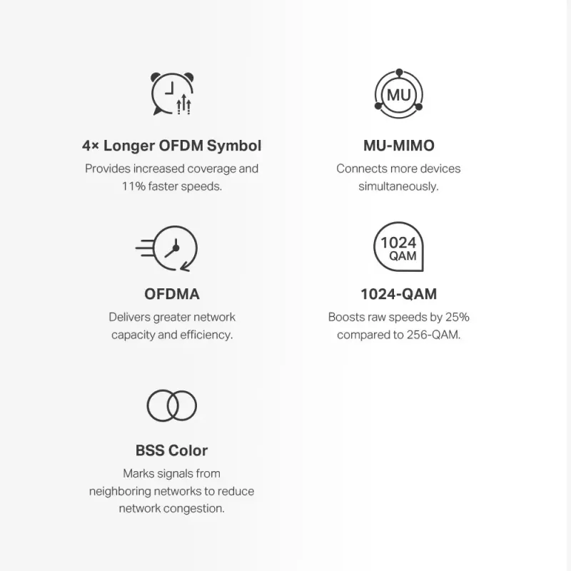 Sistema mesh Mercusys HALO H70X dual-band Wi-Fi 6