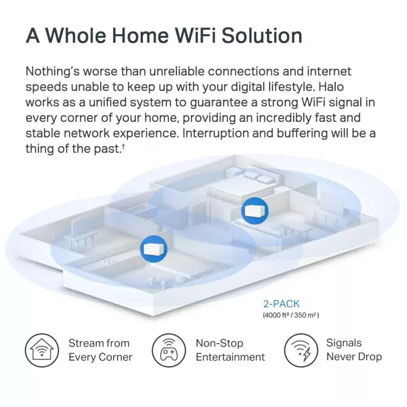 Sistema mesh Mercusys HALO H70X dual-band Wi-Fi 6