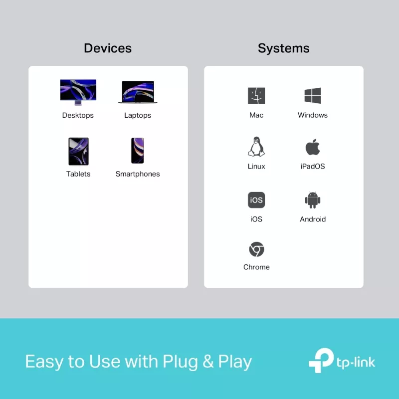 TP-Link UH5020C hub USB-C a 5 porte, HDMI 4K@60Hz, 100 W Power Delivery, 1x USB-C, 2x USB-A, 5 Gbps, alluminio, grigio