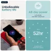 Motorola edge 60 fusion 16,9 cm (6,67 inch) Dual SIM Android 15 5G USB Type-C 8 GB 256 GB 5200 mAh turchese