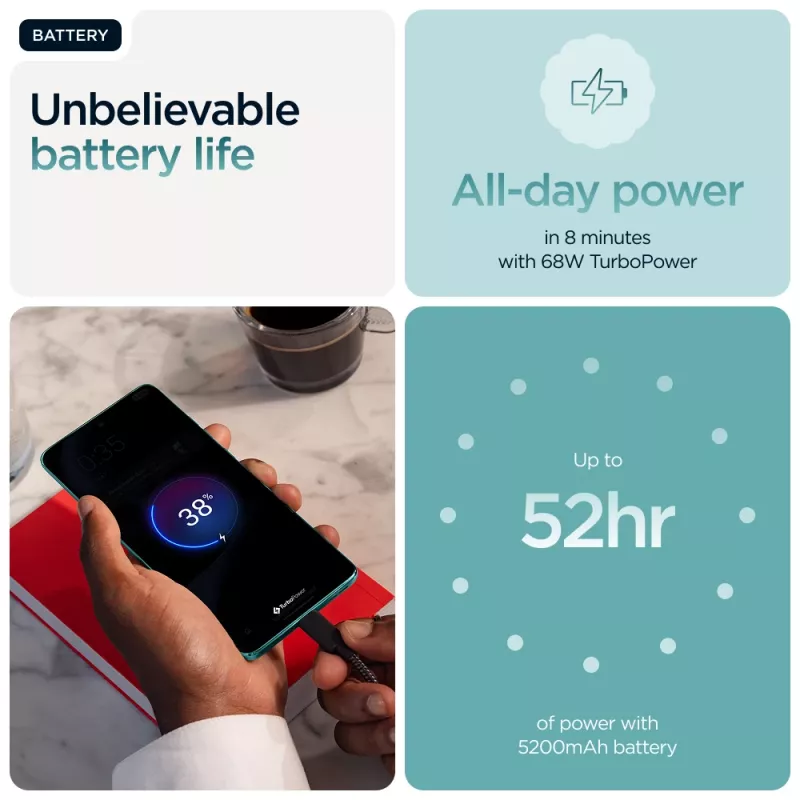 Motorola edge 60 fusion 16,9 cm (6,67 inch) Dual SIM Android 15 5G USB Type-C 8 GB 256 GB 5200 mAh turchese