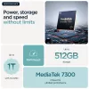 Motorola edge 60 fusion 16,9 cm (6,67 inch) Dual SIM Android 15 5G USB Type-C 8 GB 256 GB 5200 mAh turchese