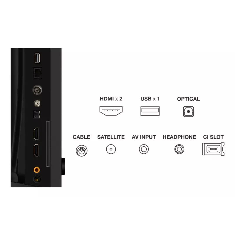 TV TCL 32S5K 81,3 cm (32