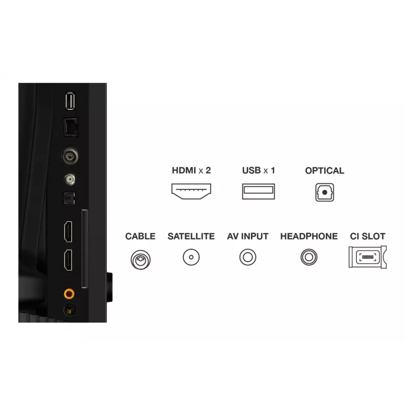 TV TCL 40S5K 101,6 cm (40