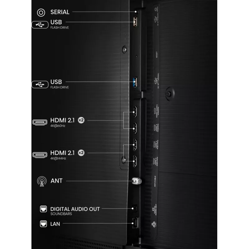 Hisense TV Canvas S7NQTUK da 55