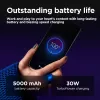 Motorola moto g55 5G 16,5 cm (6,49