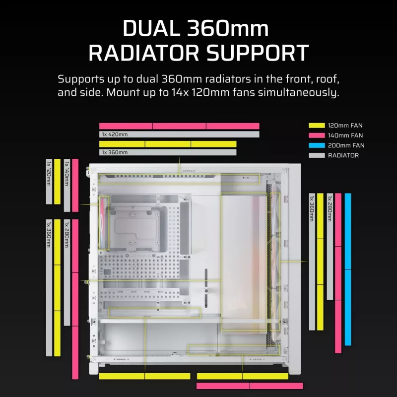 Case per PC CORSAIR - Frame 5000D RS ARGB High-Airflow Mid-Tower - bianco