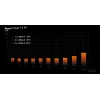 be quiet Pure Power 13 M | alimentatore 850W 20+4 pin ATX ATX nero