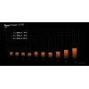 be quiet Pure Power 13 M | alimentatore 750W 20+4 pin ATX ATX nero