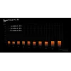 be quiet! Pure Power 13 M | alimentatore 550W 20+4 pin ATX ATX nero