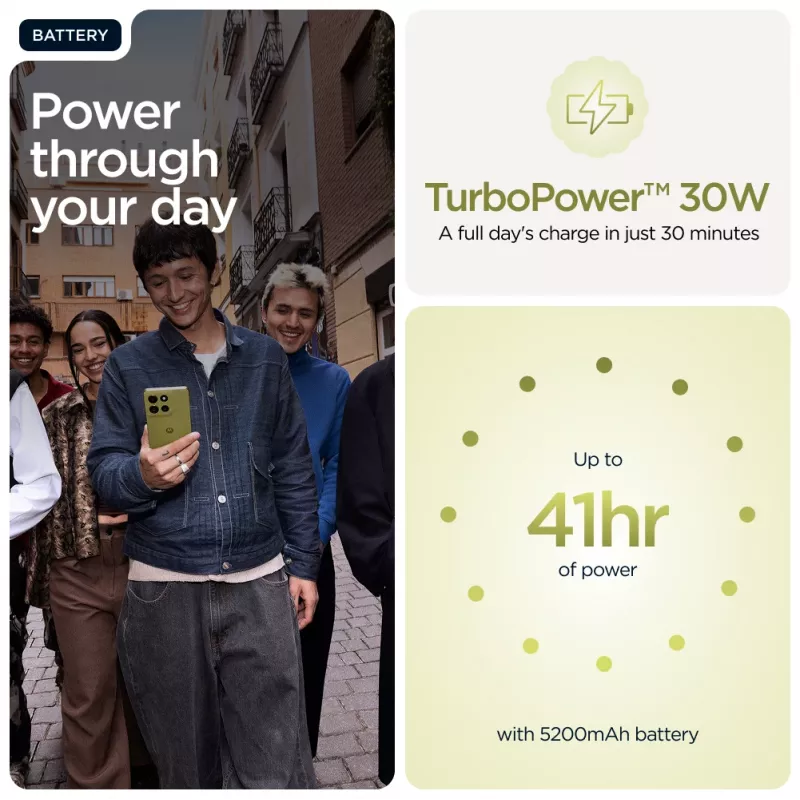 Motorola moto g86 5G 16,9 cm (6,67 inch) Dual SIM Android 15 USB Type-C 8 GB 256 GB 5200 mAh verde