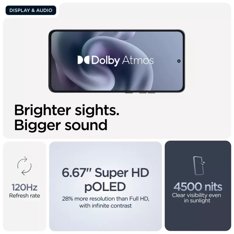 Motorola moto g86 5G 16,9 cm (6,67 inch) Dual SIM Android 15 USB Type-C 8 GB 256 GB 5200 mAh blu scuro