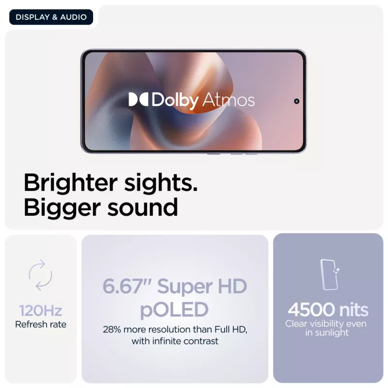 Motorola moto g86 5G 16,9 cm (6,67 inch) Dual SIM Android 15 USB Type-C 8 GB 256 GB 5200 mAh lilla