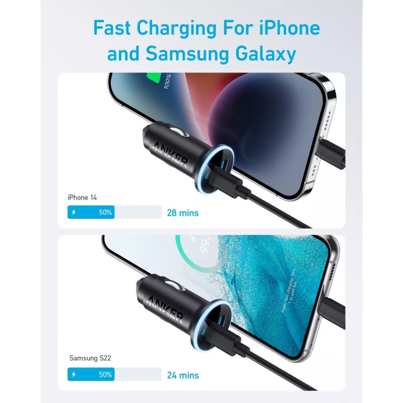 ANKER 325 1a1c 53w Pd caricabatterie da auto con PPS