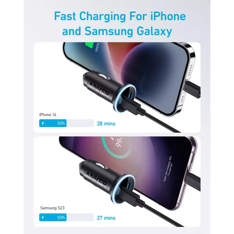 ANKER 325 1a1c 53w Pd caricabatterie da auto con PPS