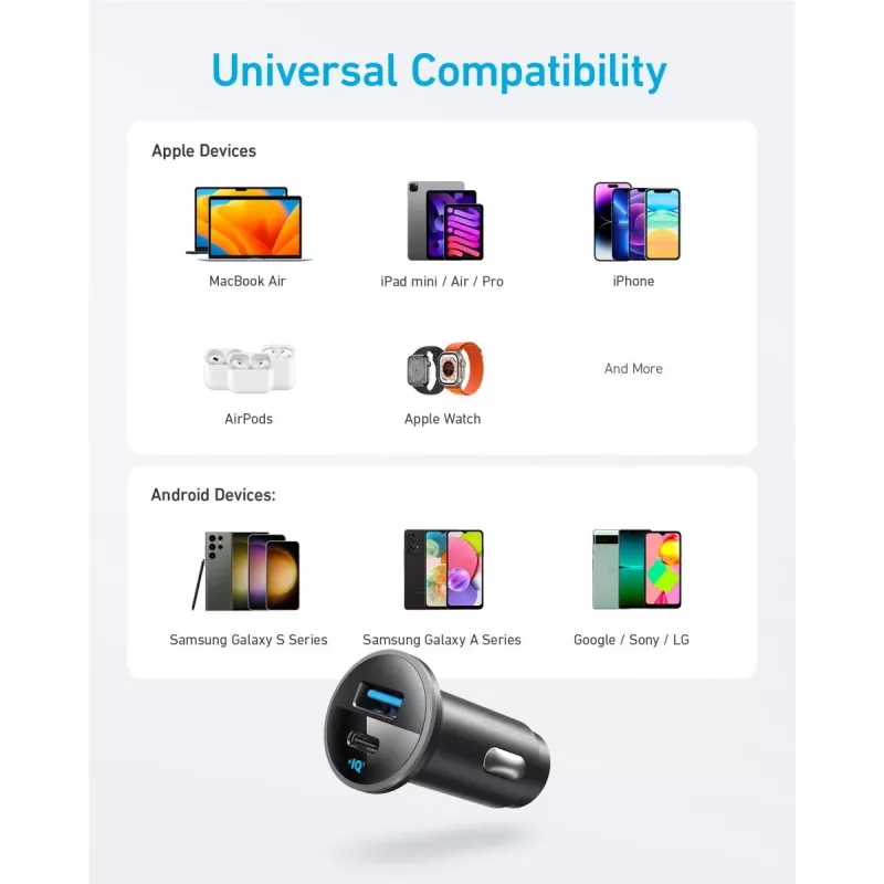 ANKER 325 1a1c 53w Pd caricabatterie da auto con PPS
