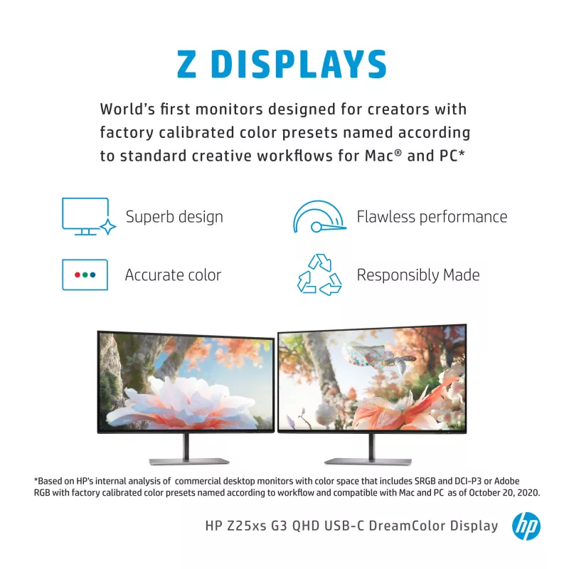 Monitor per computer HP Z25xs G3 63,5 cm (25 inch) 2560 x 1440 pixel Quad HD nero