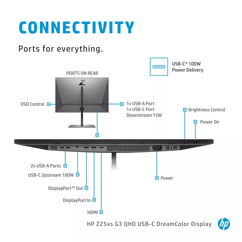 Monitor per computer HP Z25xs G3 63,5 cm (25 inch) 2560 x 1440 pixel Quad HD nero