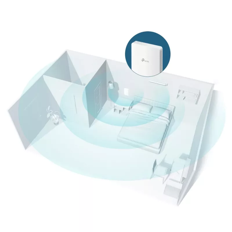 TP-Link Omada AC1200 access point a parete wireless MU-MIMO Gigabit