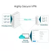 TP-Link SafeStream router VPN multi-WAN Gigabit, WAN Ethernet, Gigabit Ethernet, nero